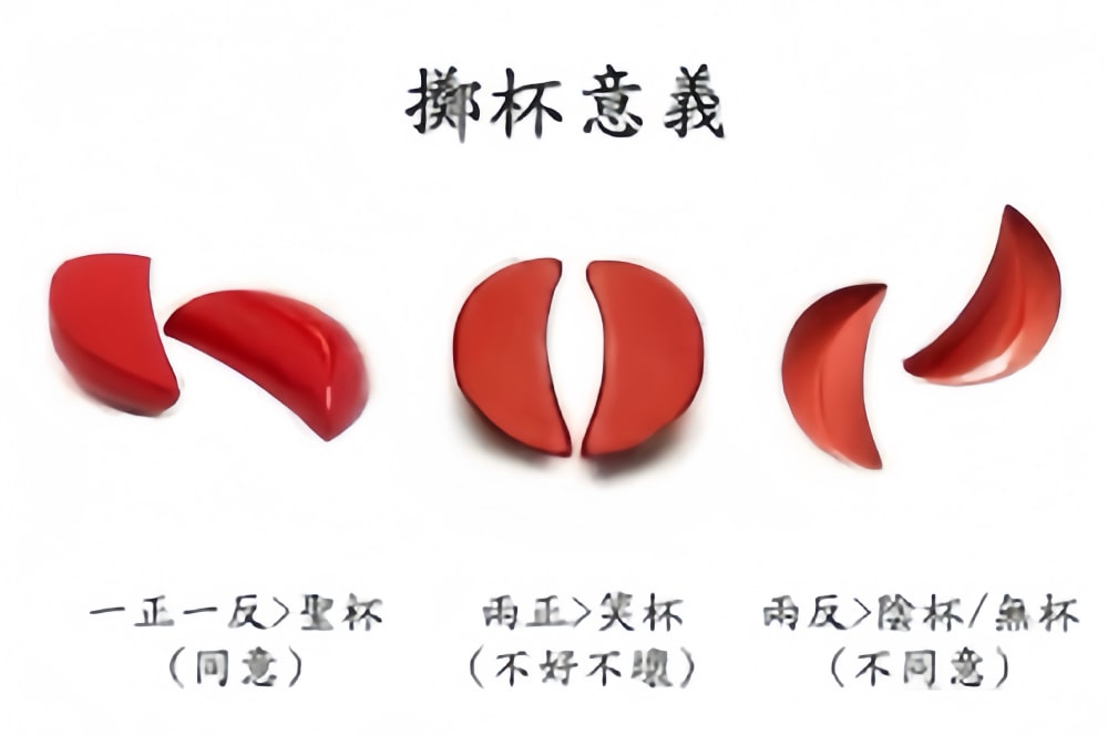 擲筊怎麼擲才正確？聖筊、陰筊、笑筊：地藏菩薩古廟 荃灣地藏王殿